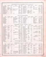 Directory 005Randolph County 1875